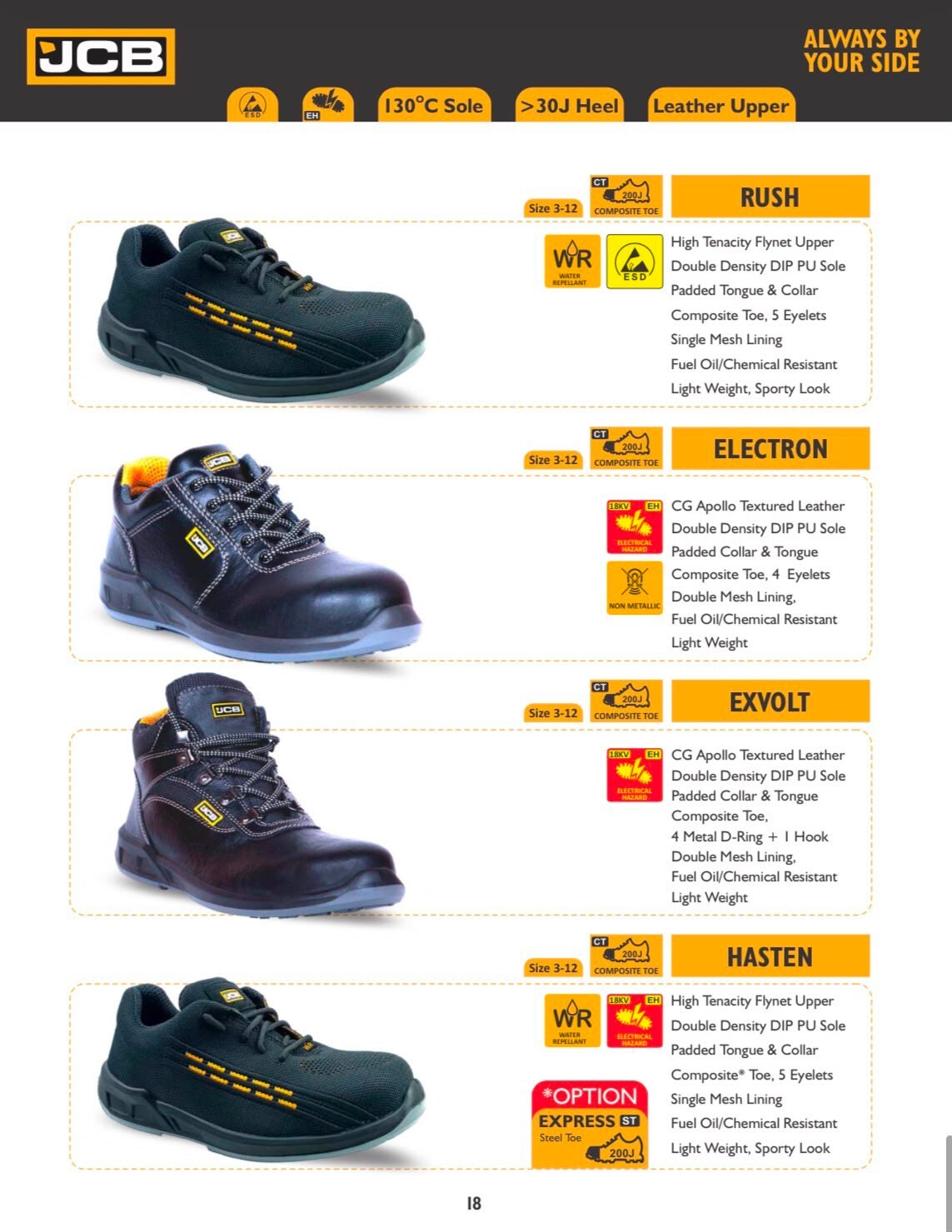 Rush, Electron, Exvolt and Hasten safety shoes
