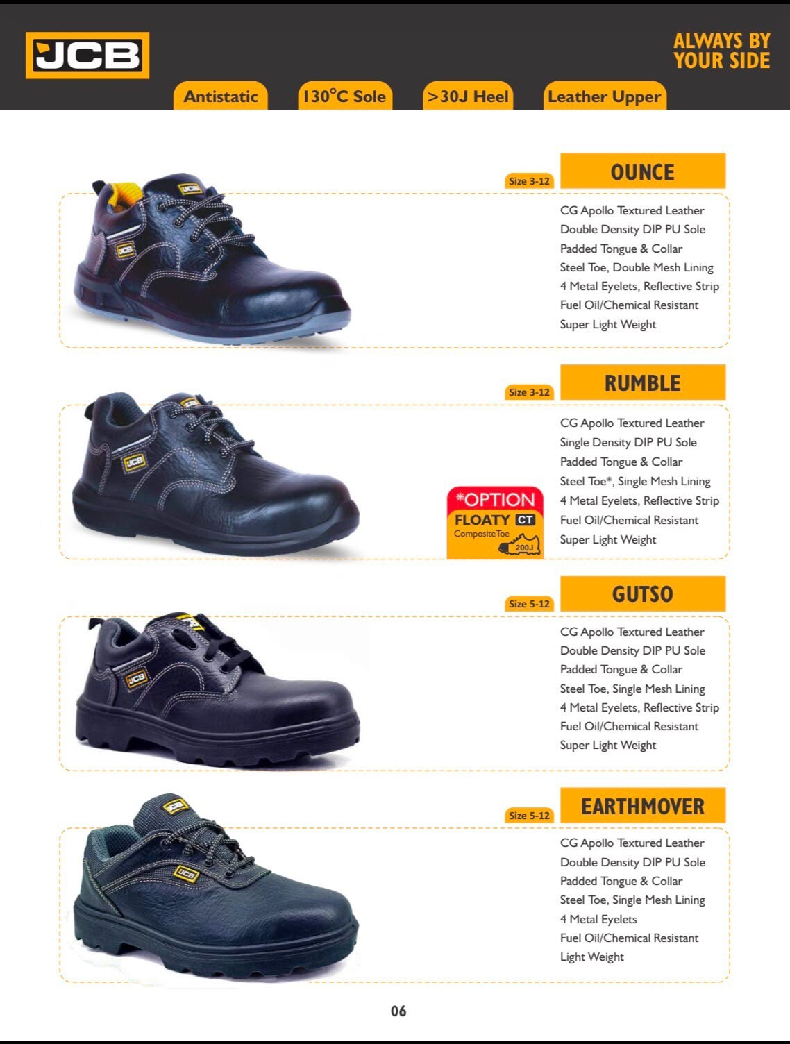 Ounce, Rumble, Gutso and Earthmover safety shoes