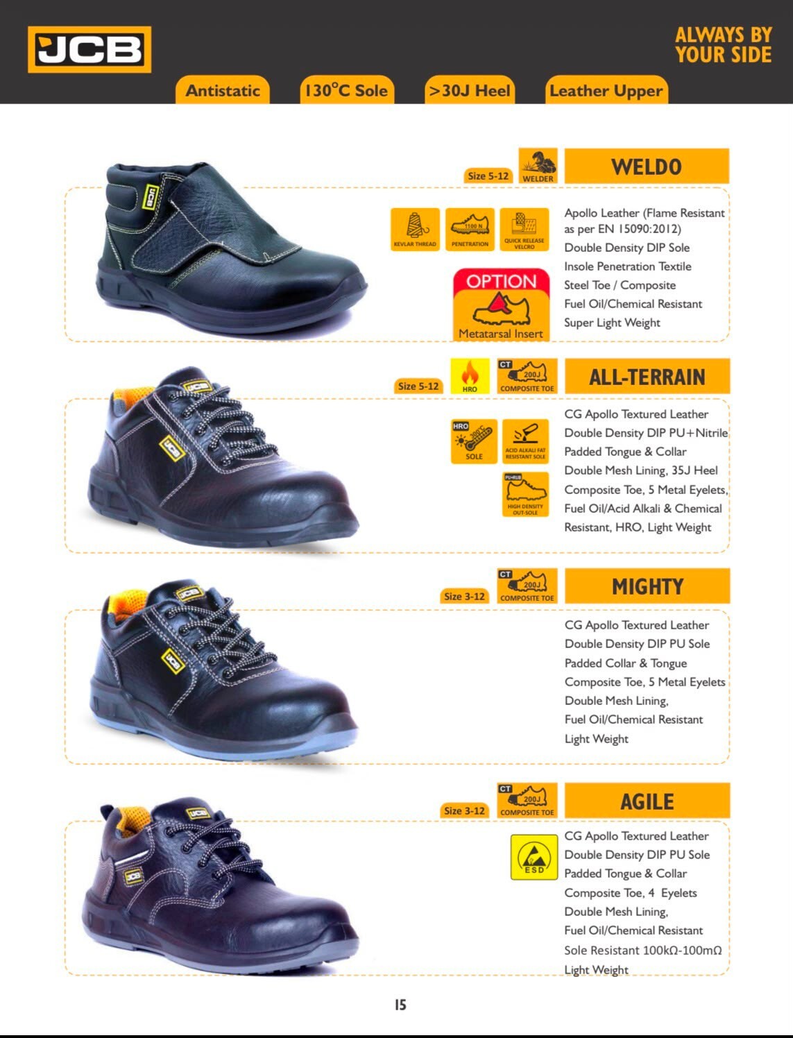 Weldo, All-Terrain, Mighty and Agile safety shoes