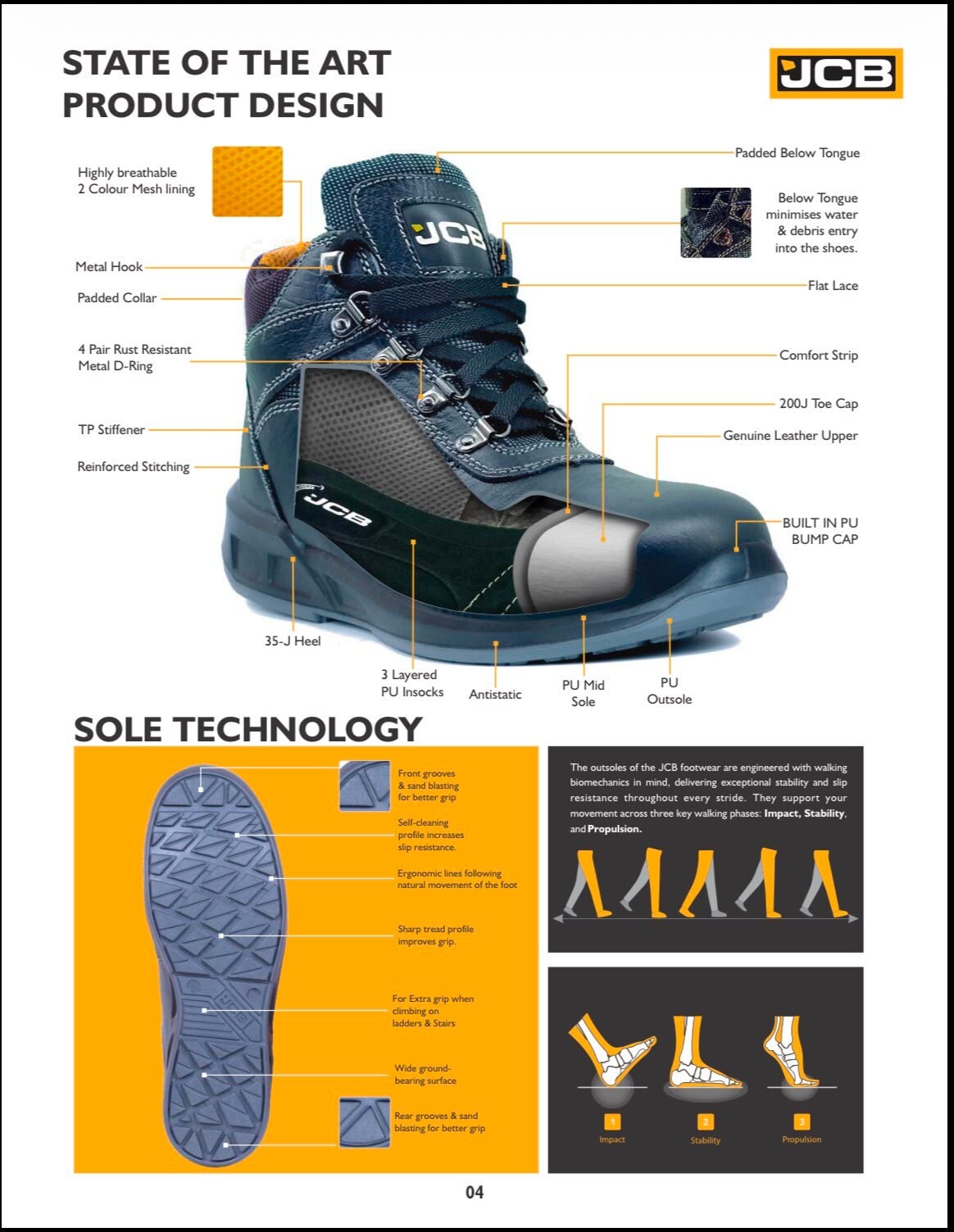 JCB product design and sole technology diagram