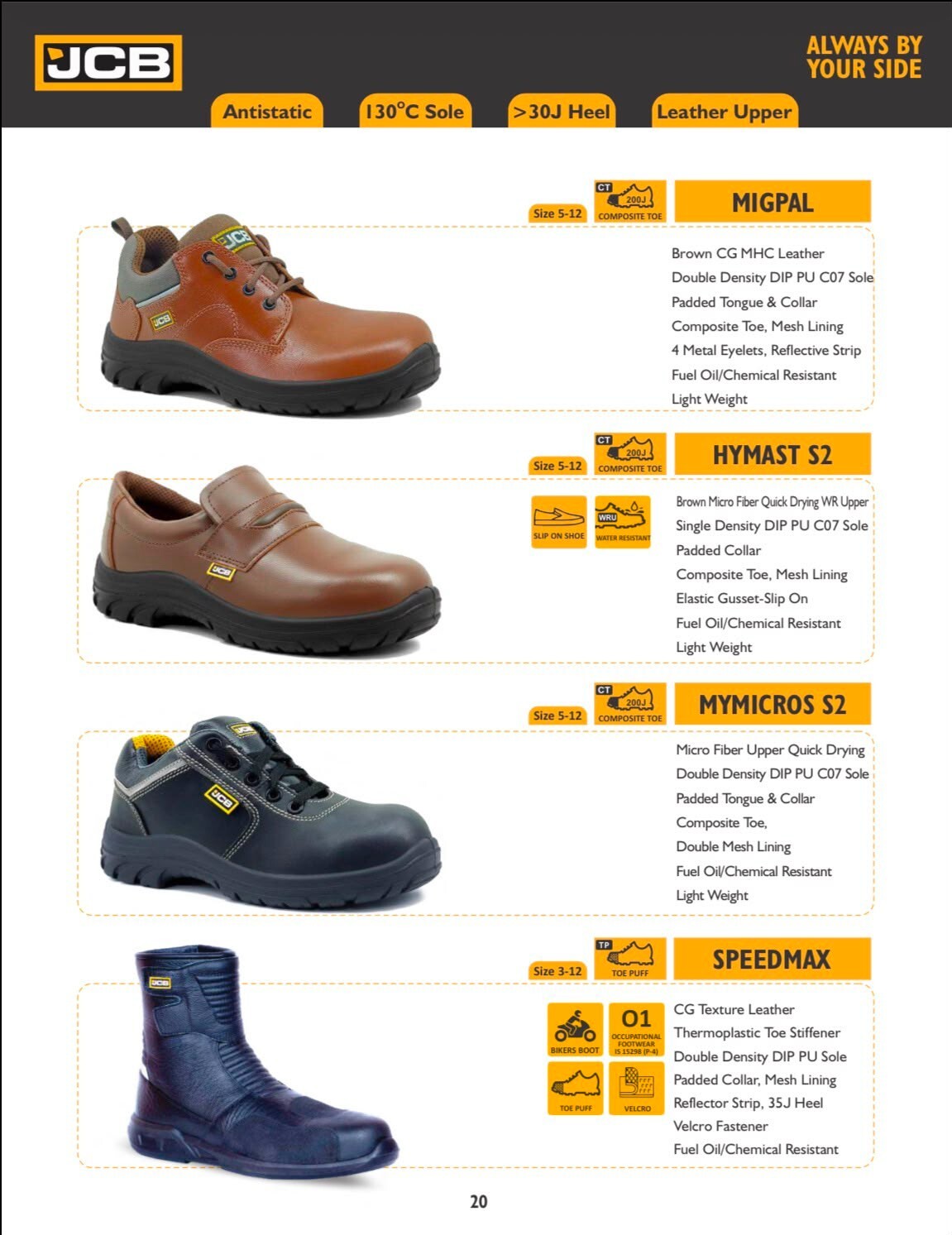Migpal, Hymast S2, Mymicros S2 and Speedmax safety shoes