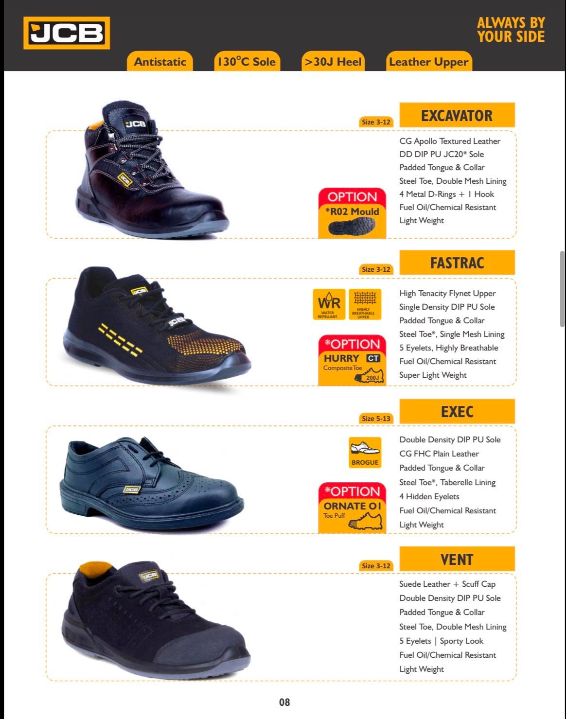 Excavator, Fastrac, Exec and Vent safety shoes