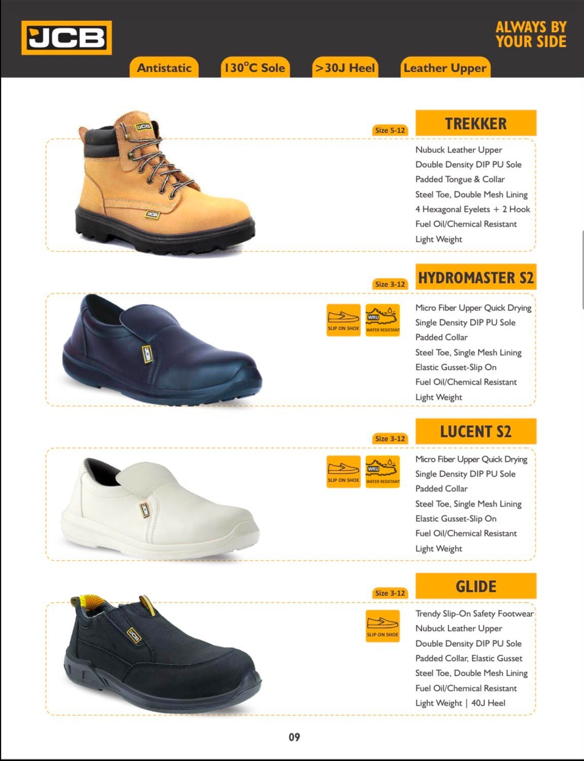 Trekker, Hydromaster S2, Lucent S2 and Glide safety shoes